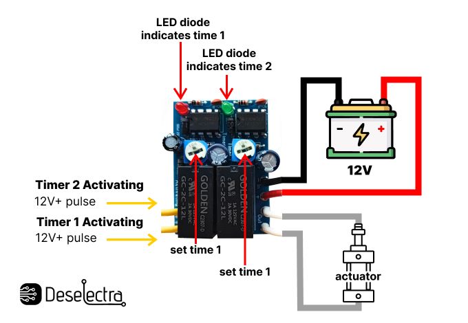 wiring description